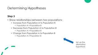 How to Determine Hypotheses for Tests with Two Populations