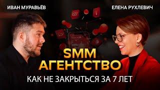 Рецепт успеха как открыть smm-агентство в Минске и не закрыться за 7 лет. Иван Муравьёв