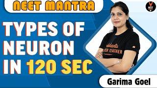 NEET 2020 Preparation  Types of Neuron 120 Sec.  NEET Mantra by Garima Goel  NEET Biology 2020