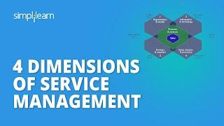 4 Dimensions Of Service Management  ITIL 4 Foundation Training The Four Dimensions  Simplilearn