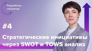 SWOT и TOWS-анализ в разработке #стратегии  Людмила Морозова