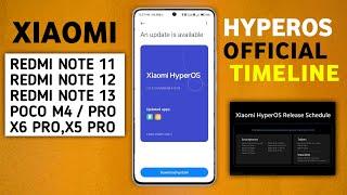Xiaomi HyperOS Update Official Timeline  Redmi 1212cNote 121311 Pro PlusC55C51X5M4 ProF5