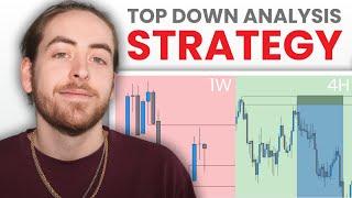 Ultimate Top Down Analysis Strategy Step by Step