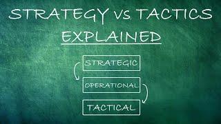 Tactics vs. Strategy Levels of War Explained - Military History Handbook