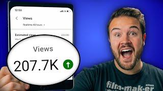 5 FREE Ways to Promote Your YouTube Videos to Get More Views