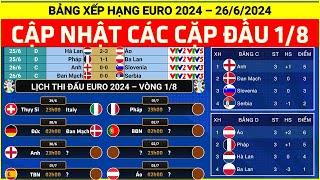 Kết quả Bảng xếp hạng EURO 2024 - Ngày 266  Áo vượt Pháp & Hà Lan ĐT Anh nhất bảng C