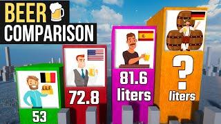 Beer Consumption by Country  TOP 30  Comparison