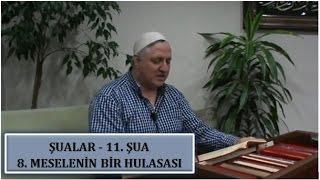 Ahmet Katın - Şualar - 11. Şua - 8. Meselenin Bir Hulasası