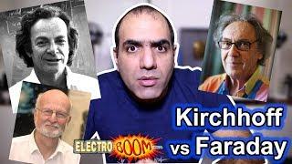 Kirchhoff’s Voltage Law versus Faraday’s Law the Conclusion