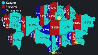 Сколько русских проживает в Казахстане  Процент по регионам