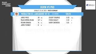 Burnley CC 1st XI v Middleton CC Lancashire 1st XI