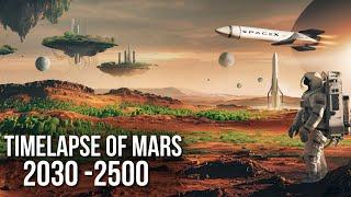 From 2030 To 2500 Terraforming Mars From Red Planet To Green World