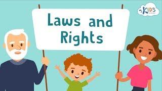 Teaching Laws Rights and Responsibilities to Kids  Freedom of Speech  Kids Academy