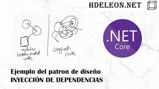 Patrón de diseño inyección de dependencias  Ejemplo en MVC .Net Core 