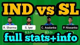 IND vs SL Dream11 PredictionIND vs SL Dream11IND vs SL Dream11 Team