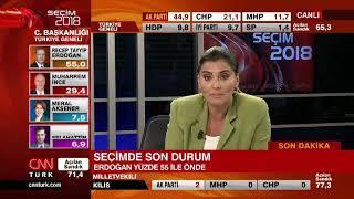 Seçim sonuçları son dakika haberleri 24 Haziran 2018 Cumhurbaşkanlığı milletvekili seçim sonuçlar