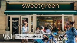 Why Sweetgreen Is Losing Millions of Dollars Every Month  WSJ The Economics Of