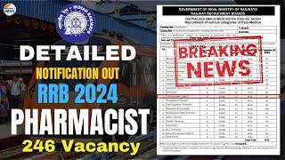 RRB Pharmacist Detailed Notification  Eligibilty  Application Process  Complete Information