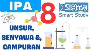 UNSUR SENYAWA DAN CAMPURAN - IPA KELAS 8 SMP KURIKULUM MERDEKA