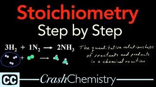 Stoichiometry Tutorial Step by Step Video + review problems explained  Crash Chemistry Academy