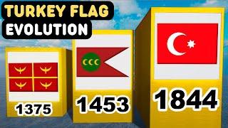 Turkey Flag Evolution  In 1 minute