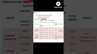 Indian Airforce Agniveer result 2022Airforce cutoffHow to check Airforce result #shorts #yt