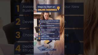 #steps to start an online business #MoneyMaking #DigitalMarketing ideas #bloggerArfan 1