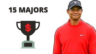 All of Tiger Woods final putts  15 major wins