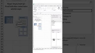 Pivot Table nasıl oluşturulur? @OguzhanCOLAK