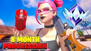 8 MONTH Fortnite Keyboard and Mouse Progression Controller to KBM + Handcam