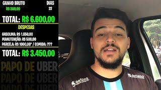 Quanto GANHA um MOTORISTA UBER em 2024? $$$