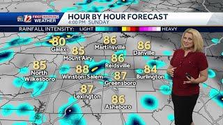 WATCH Spotty Rainfall Late Sunday Plus Hot & Humid Conditions This Week