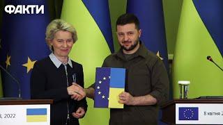 Єврокомісія ПІДТВЕРДИЛА  Стала ВІДОМА можлива ДАТА ВСТУПУ України до ЄС