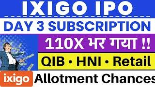 IXIGO IPO DAY 3 SUBSCRIPTION STATUS  IXIGO IPO  IXIGO IPO GMP 