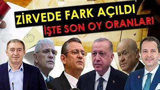 Son Ankette CHP Farkla Önde  Seçim Anketi 2024