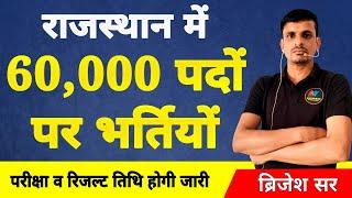 RSSB NEWS । 60000 पदों पर भर्तियों का कैलेंडर होगा जारी । REET VDO पटवार