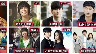 list of movie and dramas starring Kim soo hyun  2007  -   2024 