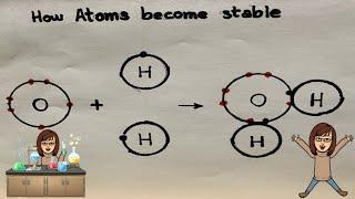 HOW ATOMS BECOME STABLE