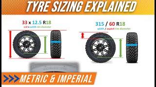 Imperial and Metric Tyre Sizes - Explained