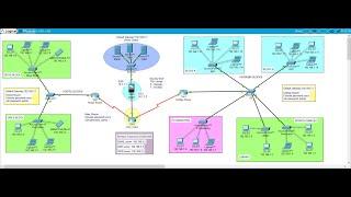 4. Cisco Packet Tracer Project 2022  UniversityCAMPUS Networking Project using Packet Tracer