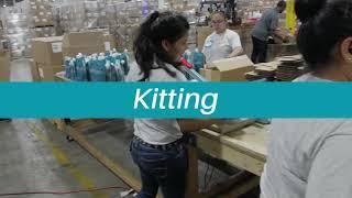 Kitting Services from Product Fulfillment Solutions