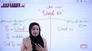 شرح قاعدة Used to - إنجليزي  توجيهي مع أ. رهف سليمان