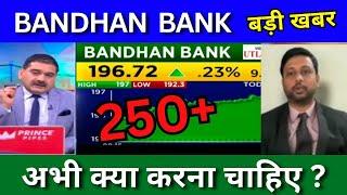 BANDHAN BANK share latest news today BANDHAN BANK share news today Target price share analysis