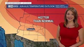 Monsoon 2022 Whats the outlook for Arizona?