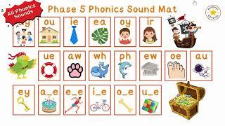 Learn All Phonics Sounds in One Video  Phase 2 to Phase 5 Phonics Sounds