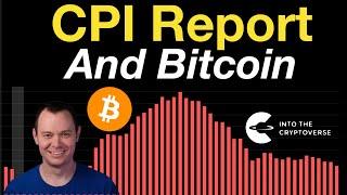 CPI Report and Bitcoin