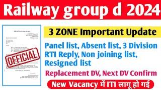 Railway group d 2024 3 ZONE Important Update Official Notice Unfit listResigned list Panel list