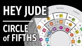 The Beatles - Hey Jude - Circle of Fifths