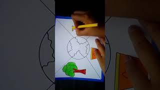 How To Draw World Earth Day Drawing World Earth Day Poster DrawingSave Earth Drawing Easy Steps