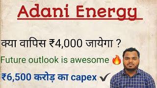 Adani energy solutions share latest newsadani energy solutionsadani energy solutions share news